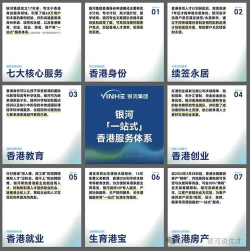 深圳移民中介排行榜解读 哪家香港优才计划与入境服务更专业？